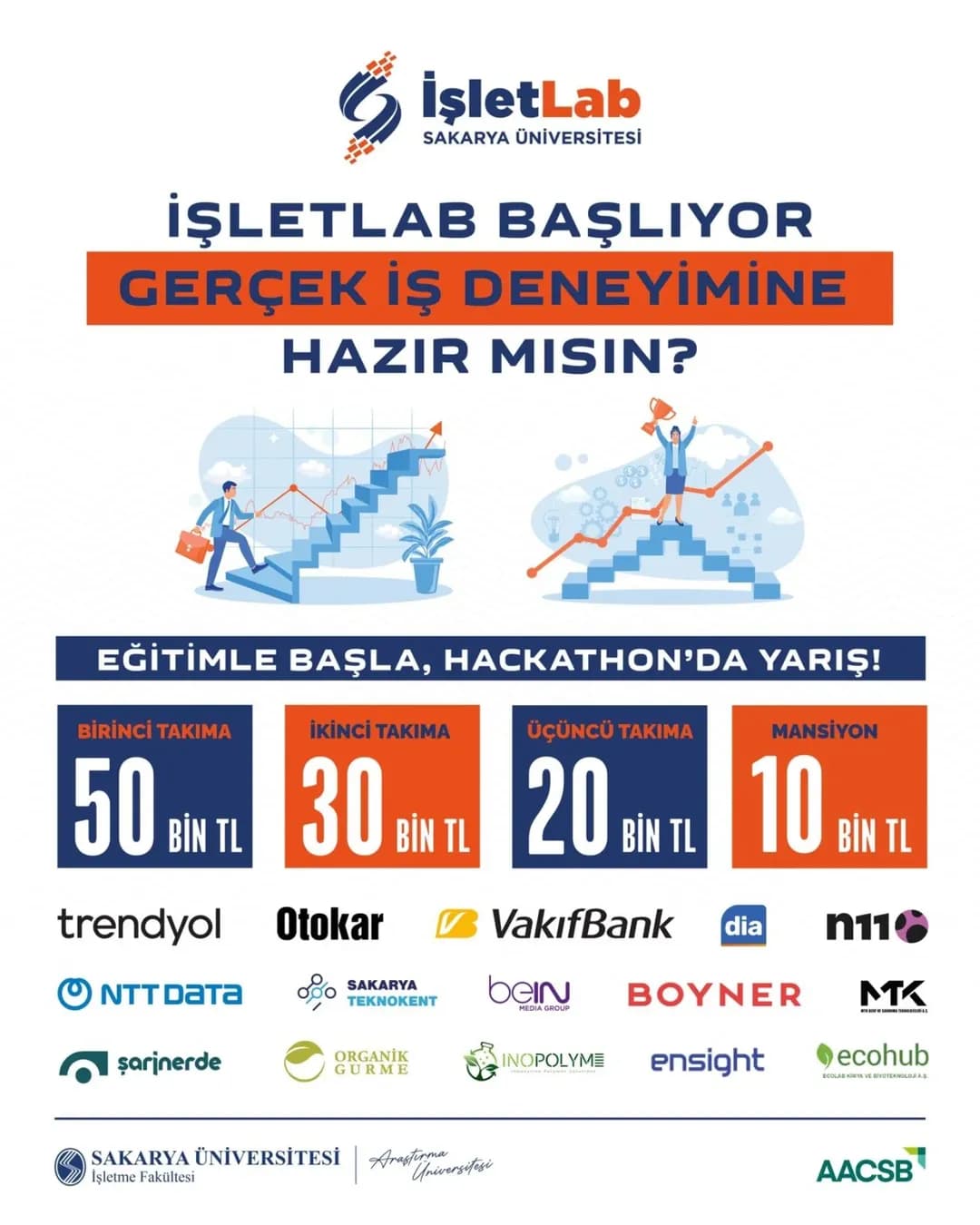İşletLab Başlıyor! 🏁